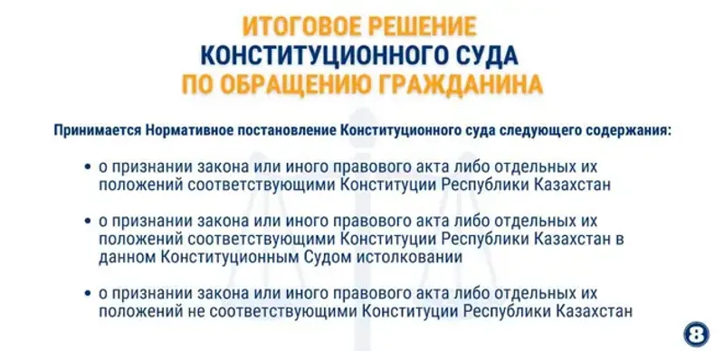Обращение в Конституционный суд
