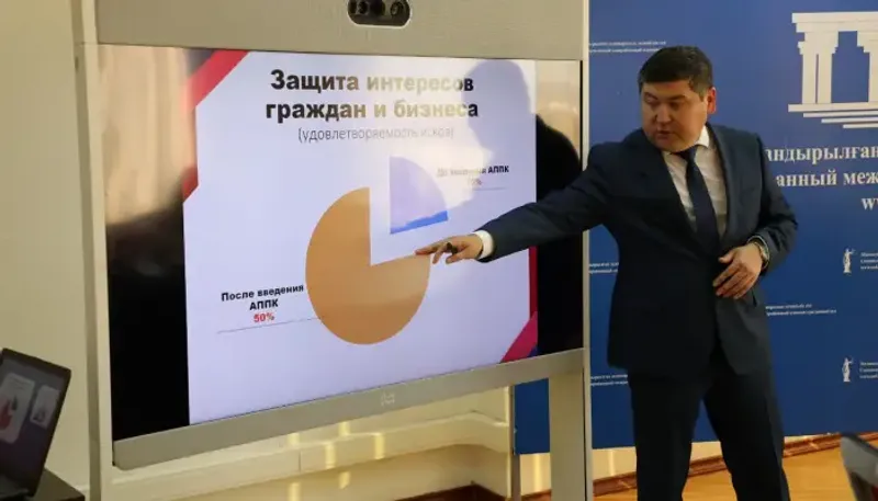 СМАС города Астана