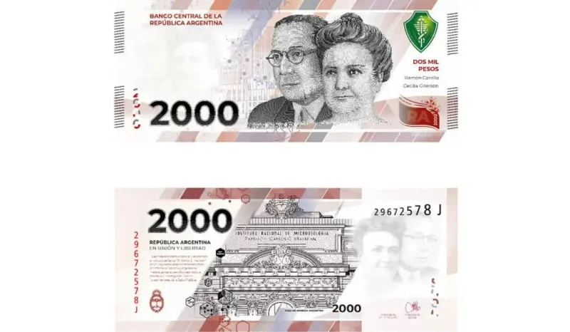 Argentina currency inflation