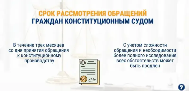 Обращение в Конституционный суд