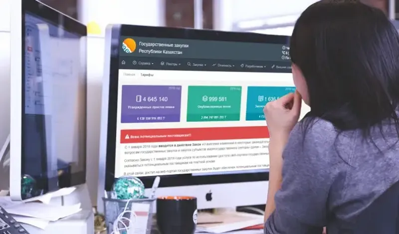 государственные закупки