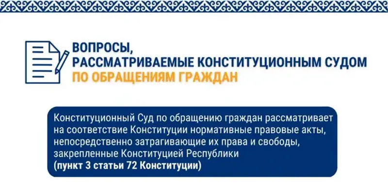 Обращение в Конституционный суд